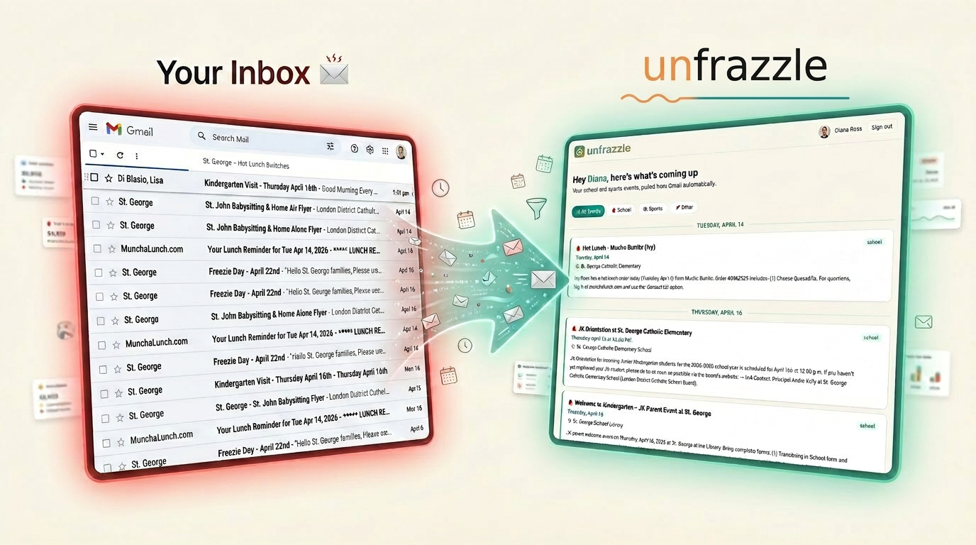 Unfrazzle dashboard showing family calendar with school and sports events organized in one view
