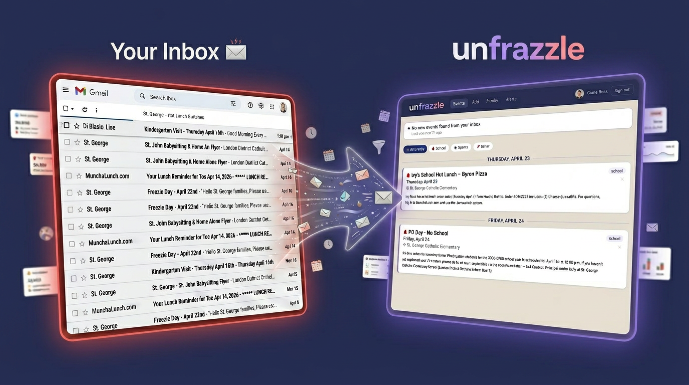 Unfrazzle transforms your busy inbox into an organized family calendar